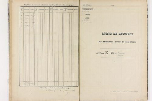 La Forie - P 12341/3      Section E