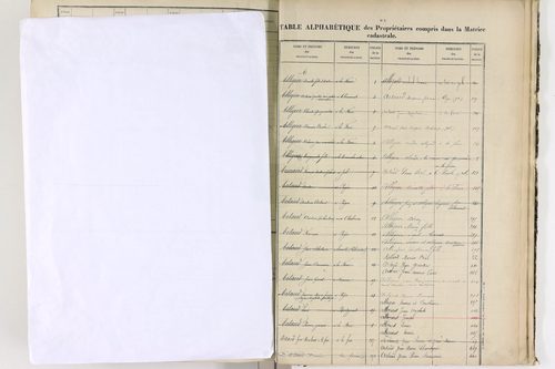 La Forie - P 12739      Folios 1 à 449