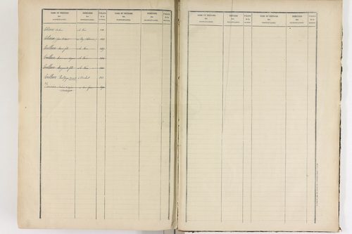 La Forie - P 12739      Folios 1 à 449