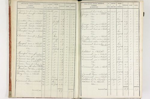 Fournols - P 12432/1      Section A