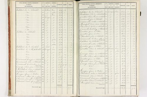 Fournols - P 12432/1      Section A