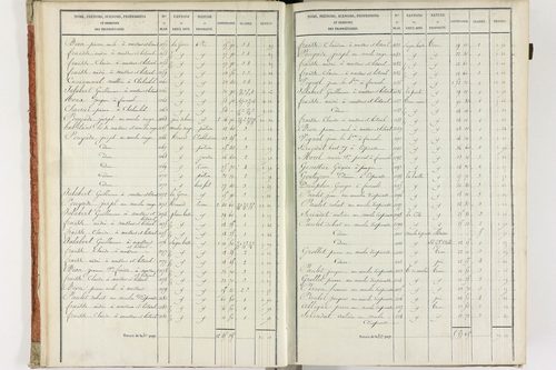 Fournols - P 12432/1      Section A