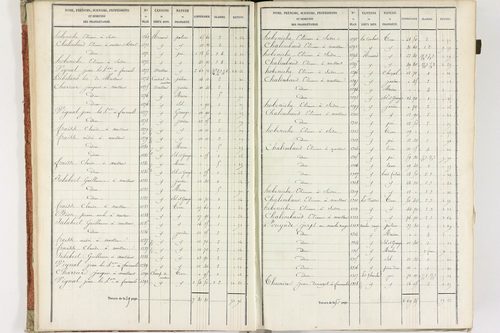 Fournols - P 12432/1      Section A