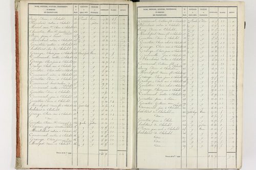 Fournols - P 12432/1      Section A