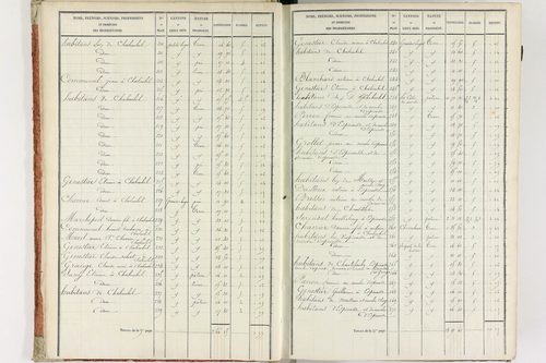 Fournols - P 12432/1      Section A