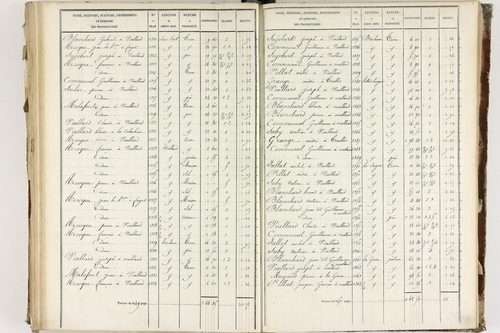 Fournols - P 12432/4      Section D