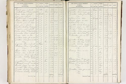 Fournols - P 12432/4      Section D