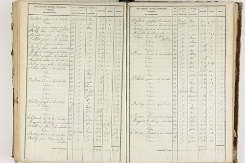 Fournols - P 12432/5      Section E