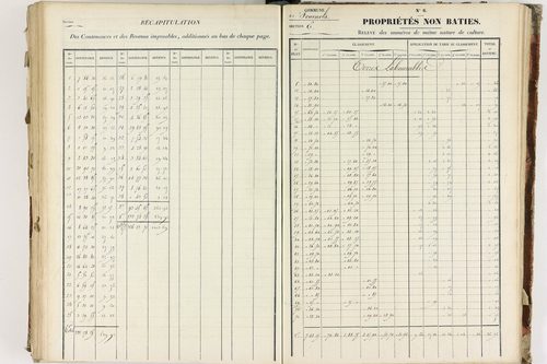 Fournols - P 12432/5      Section E