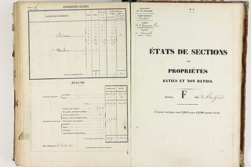Fournols - P 12432/6      Section F