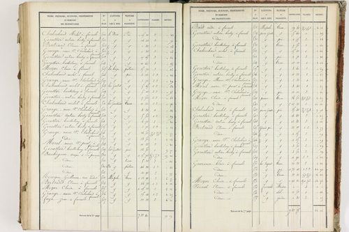 Fournols - P 12432/6      Section F