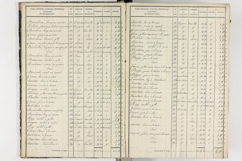 Gelles - P 9382/1      Section A