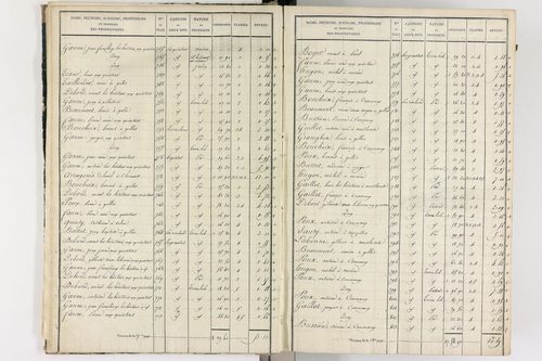 Gelles - P 9382/1      Section A