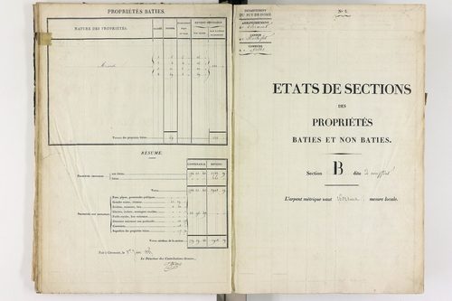 Gelles - P 9382/2      Section B