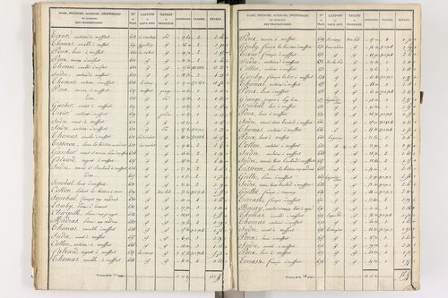 Gelles - P 9382/2      Section B