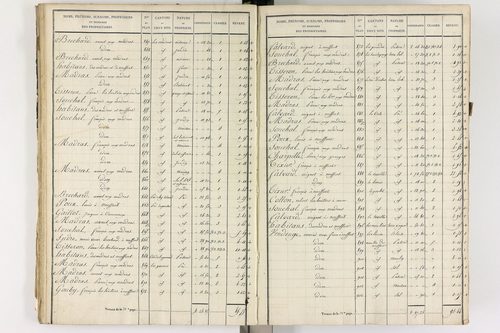 Gelles - P 9382/2      Section B