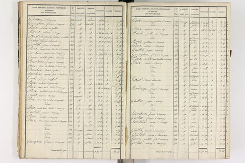 Gelles - P 9382/2      Section B