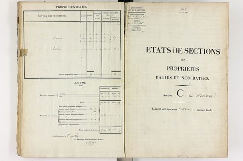 Gelles - P 9382/3      Section C