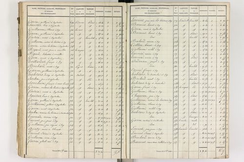 Gelles - P 9382/3      Section C