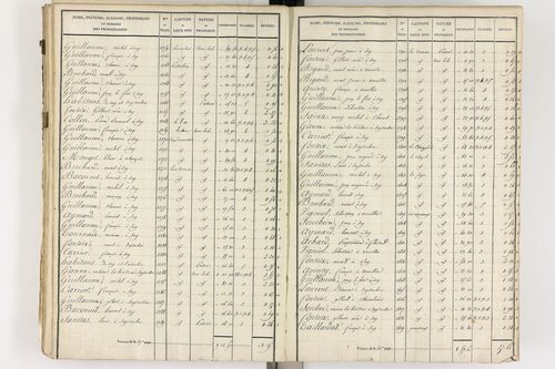 Gelles - P 9382/3      Section C