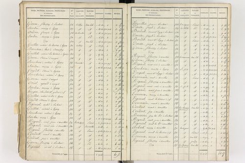 Gelles - P 9382/5      Section E