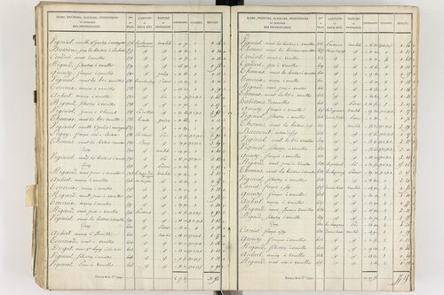Gelles - P 9382/5      Section E
