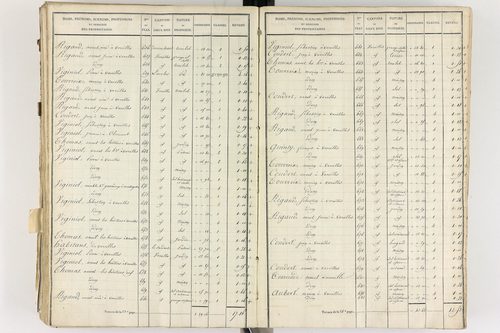 Gelles - P 9382/5      Section E