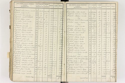 Gelles - P 9382/5      Section E