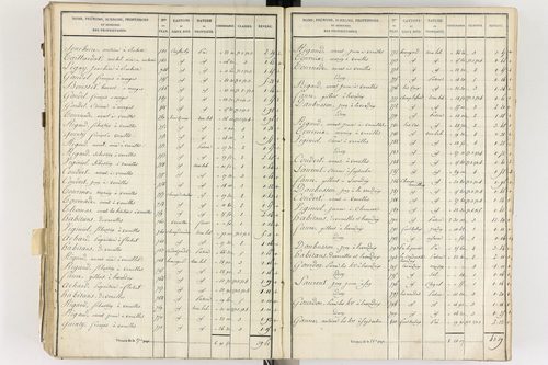 Gelles - P 9382/5      Section E