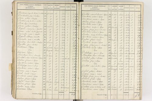 Gelles - P 9382/5      Section E