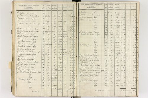 Gelles - P 9382/5      Section E