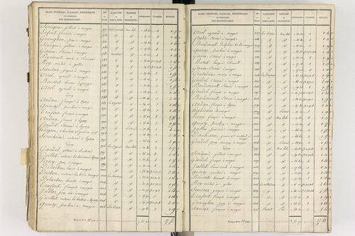 Gelles - P 9382/5      Section E