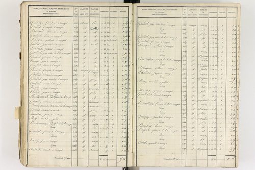 Gelles - P 9382/5      Section E