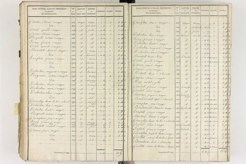 Gelles - P 9382/5      Section E