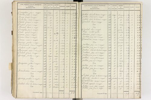Gelles - P 9382/5      Section E
