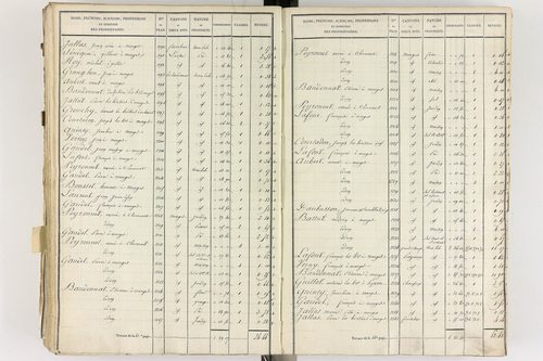 Gelles - P 9382/5      Section E