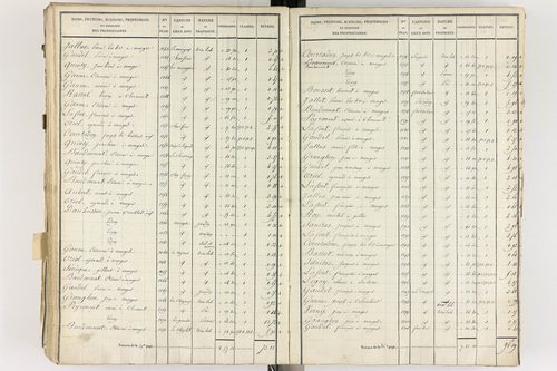 Gelles - P 9382/5      Section E