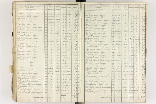 Gelles - P 9382/5      Section E
