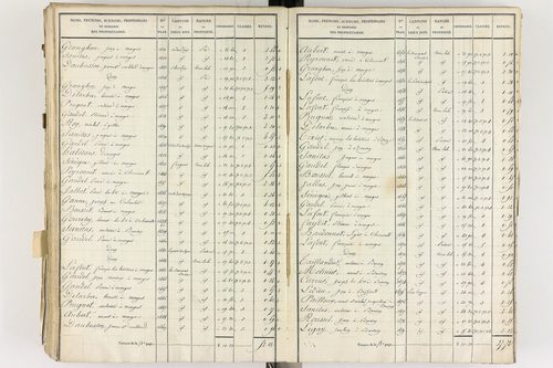 Gelles - P 9382/5      Section E