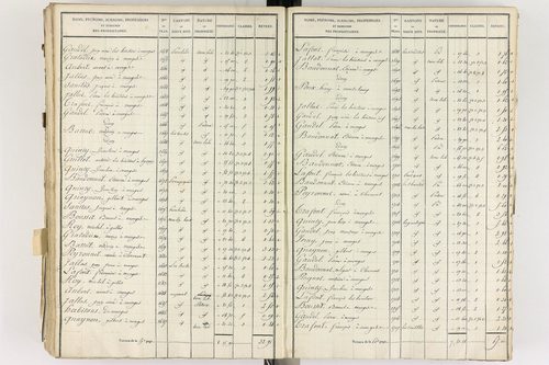 Gelles - P 9382/5      Section E