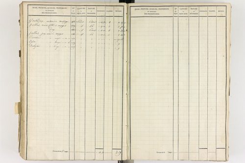 Gelles - P 9382/5      Section E