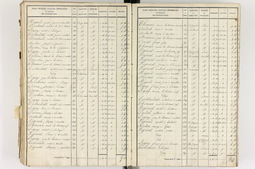 Gelles - P 9382/5      Section E