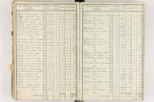 Gelles - P 9382/5      Section E