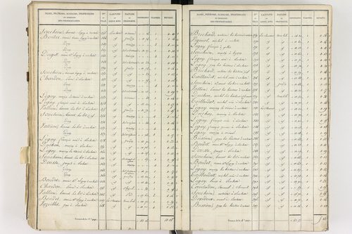 Gelles - P 9382/5      Section E