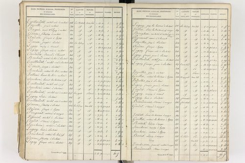 Gelles - P 9382/5      Section E