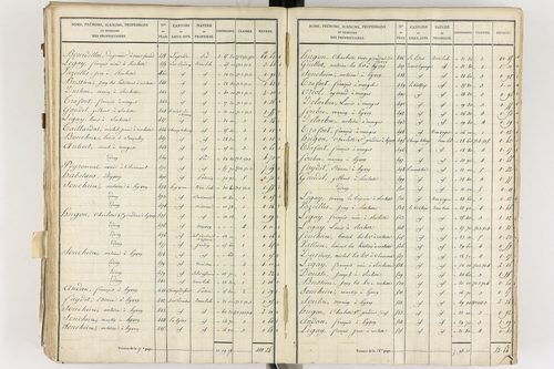 Gelles - P 9382/5      Section E