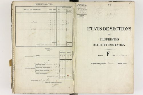 Gelles - P 9382/6      Section F