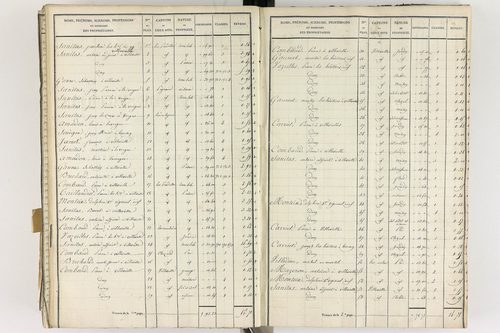 Gelles - P 9382/6      Section F