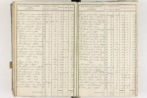 Gelles - P 9382/6      Section F