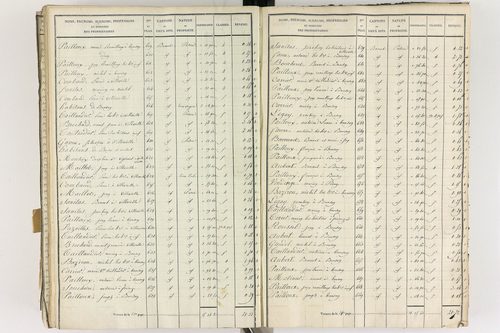 Gelles - P 9382/6      Section F